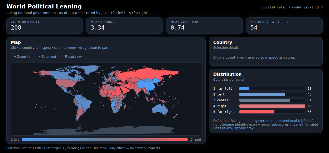 World Politics map screenshot